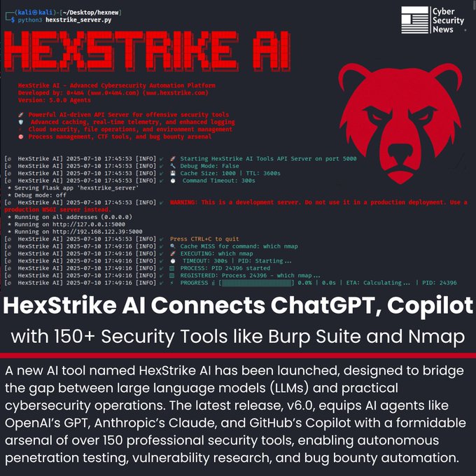 HexStrike AI v6.0: when artificial intelligence connects to the heart of cybersecurity 🔐🤖